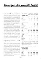 giornale/CFI0369222/1939/unico/00000160