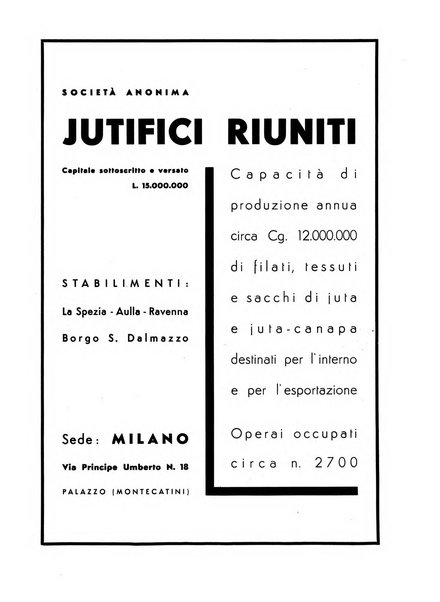 Vita tessile organo ufficiale della Federazione nazionale fascista delle industrie tessili varie del cappello