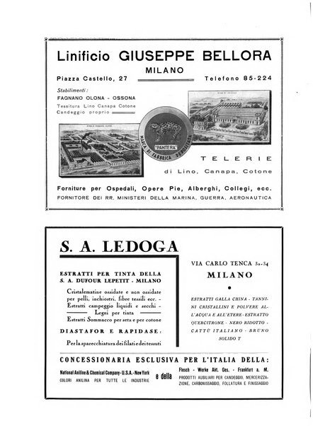 Vita tessile organo ufficiale della Federazione nazionale fascista delle industrie tessili varie del cappello