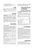 giornale/CFI0369222/1939/unico/00000330