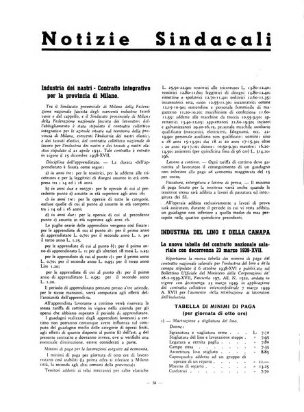 Vita tessile organo ufficiale della Federazione nazionale fascista delle industrie tessili varie del cappello