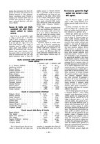 giornale/CFI0369222/1939/unico/00000341