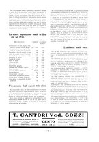 giornale/CFI0369222/1939/unico/00000395