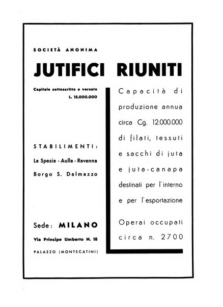 Vita tessile organo ufficiale della Federazione nazionale fascista delle industrie tessili varie del cappello