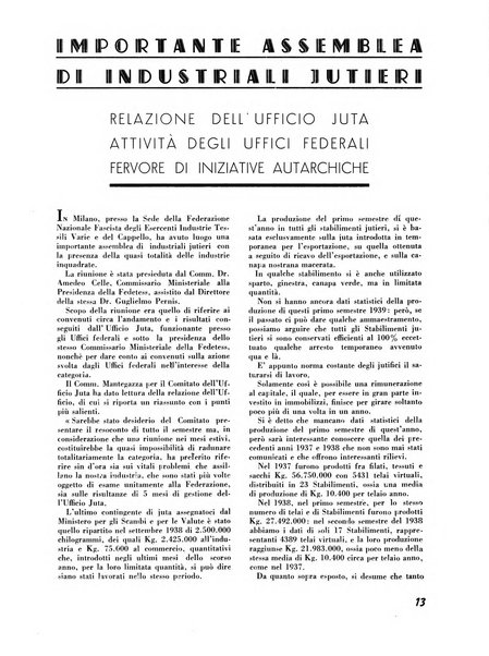 Vita tessile organo ufficiale della Federazione nazionale fascista delle industrie tessili varie del cappello