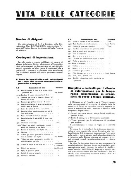 Vita tessile organo ufficiale della Federazione nazionale fascista delle industrie tessili varie del cappello