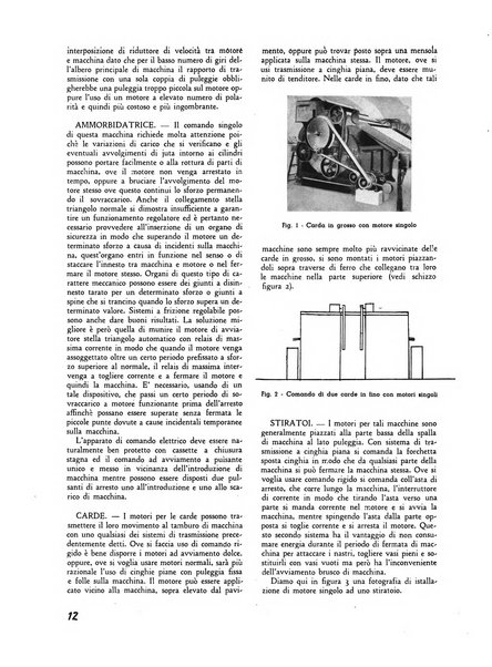 Vita tessile organo ufficiale della Federazione nazionale fascista delle industrie tessili varie del cappello