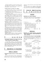 giornale/CFI0369222/1939/unico/00000512