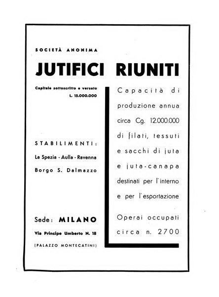 Vita tessile organo ufficiale della Federazione nazionale fascista delle industrie tessili varie del cappello