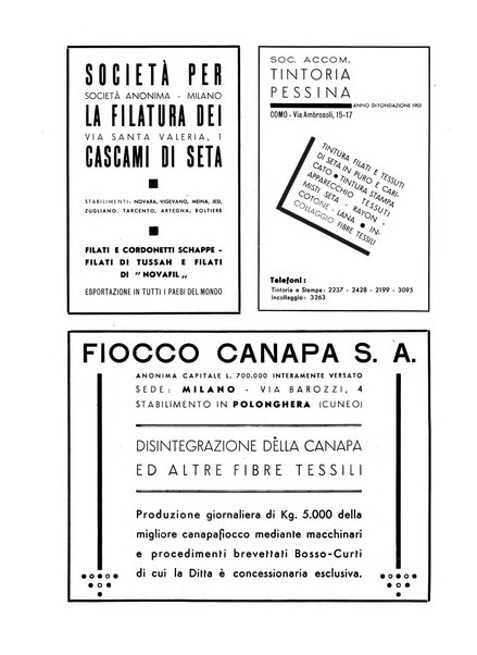 Vita tessile organo ufficiale della Federazione nazionale fascista delle industrie tessili varie del cappello