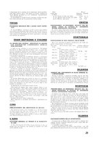 giornale/CFI0369222/1939/unico/00000651