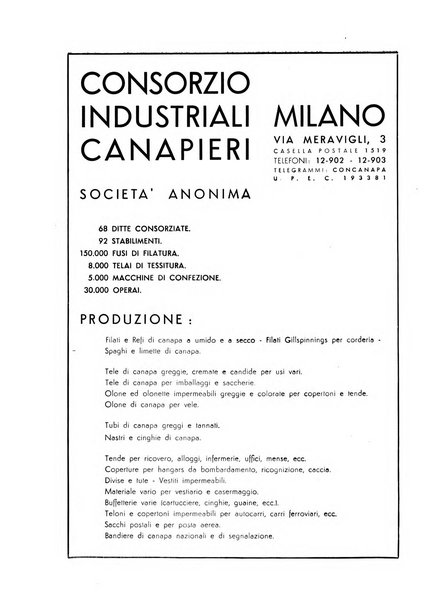 Vita tessile organo ufficiale della Federazione nazionale fascista delle industrie tessili varie del cappello