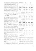 giornale/CFI0369222/1939/unico/00000699