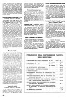 giornale/CFI0369222/1940/unico/00000058