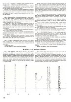 giornale/CFI0369222/1940/unico/00000162