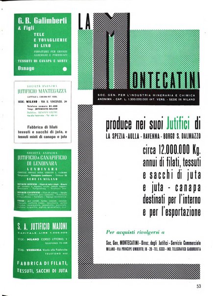 Vita tessile organo ufficiale della Federazione nazionale fascista delle industrie tessili varie del cappello