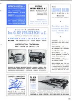 giornale/CFI0369222/1941/unico/00000113