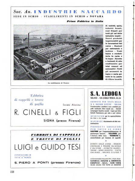 Vita tessile organo ufficiale della Federazione nazionale fascista delle industrie tessili varie del cappello