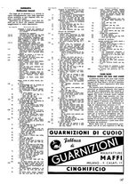 giornale/CFI0369222/1941/unico/00000155