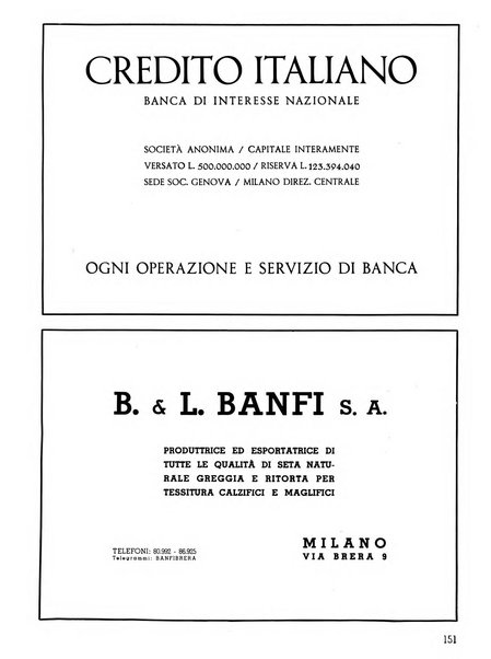 Vita tessile organo ufficiale della Federazione nazionale fascista delle industrie tessili varie del cappello