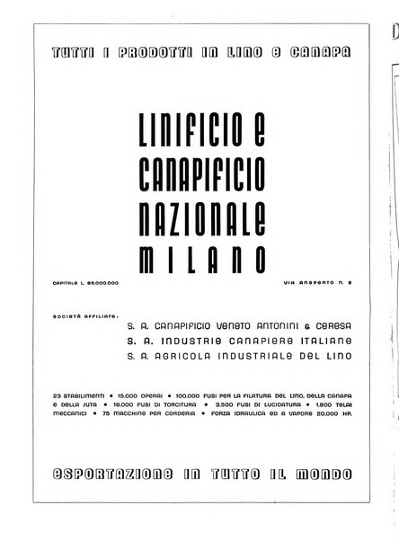 Vita tessile organo ufficiale della Federazione nazionale fascista delle industrie tessili varie del cappello