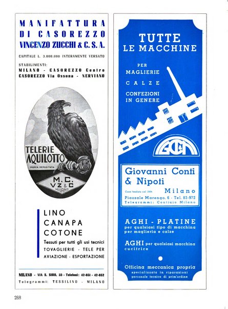 Vita tessile organo ufficiale della Federazione nazionale fascista delle industrie tessili varie del cappello