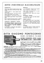 giornale/CFI0369222/1941/unico/00000419