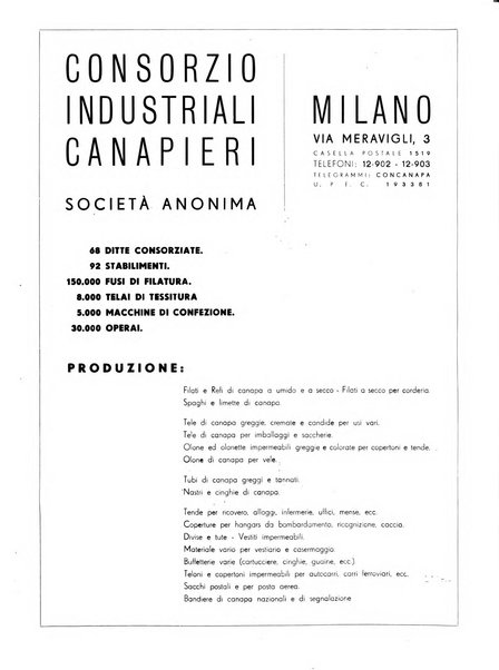 Vita tessile organo ufficiale della Federazione nazionale fascista delle industrie tessili varie del cappello