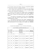 giornale/CFI0369887/1926/unico/00000064