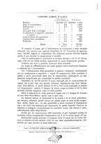 giornale/CFI0369887/1926/unico/00000140
