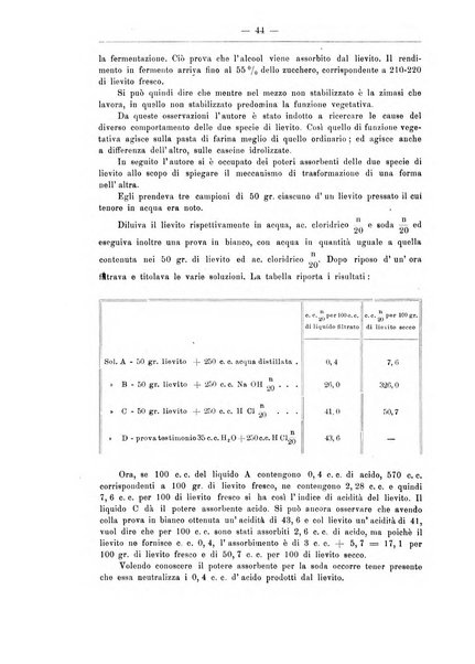 Zymologica e chimica dei colloidi e degli zuccheri