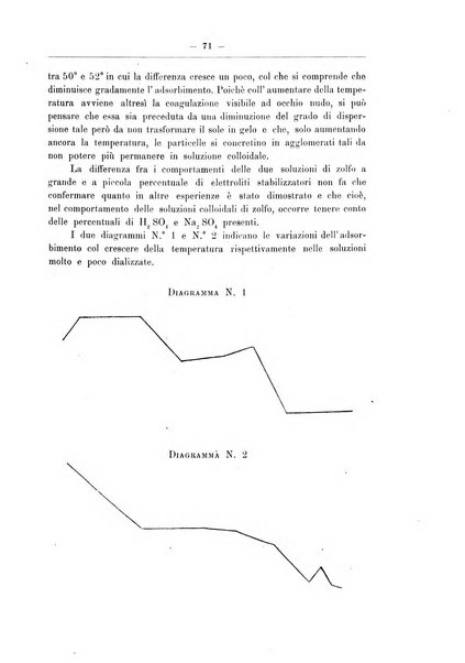 Zymologica e chimica dei colloidi e degli zuccheri