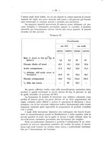 giornale/CFI0369887/1927/unico/00000106