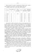 giornale/CFI0369887/1927/unico/00000163