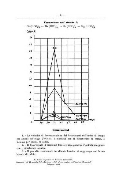 Zymologica e chimica dei colloidi e degli zuccheri