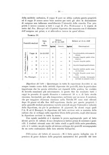 Zymologica e chimica dei colloidi e degli zuccheri