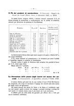 giornale/CFI0369887/1928/unico/00000037