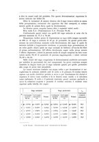 giornale/CFI0369887/1928/unico/00000108