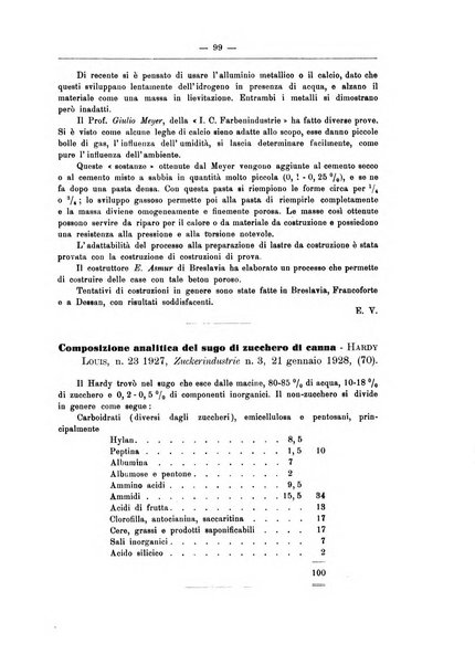 Zymologica e chimica dei colloidi e degli zuccheri