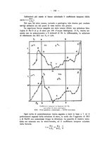 giornale/CFI0369887/1928/unico/00000116