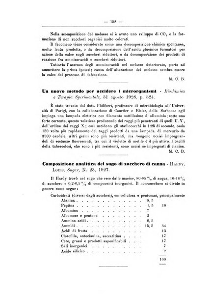 Zymologica e chimica dei colloidi e degli zuccheri