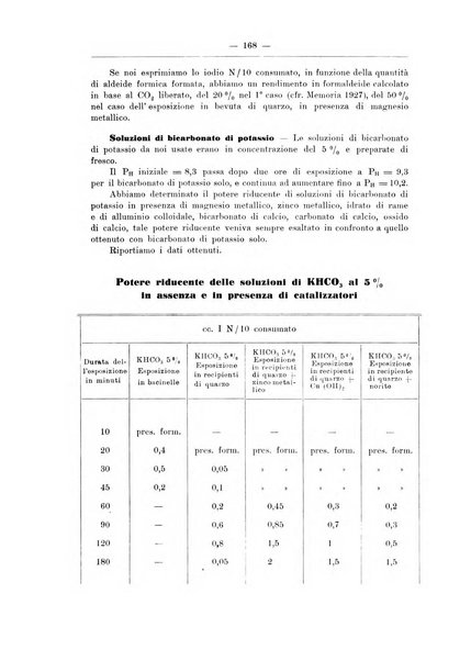 Zymologica e chimica dei colloidi e degli zuccheri