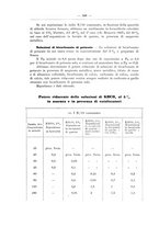 giornale/CFI0369887/1928/unico/00000190