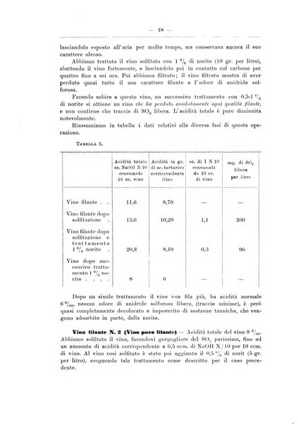 Zymologica e chimica dei colloidi e degli zuccheri