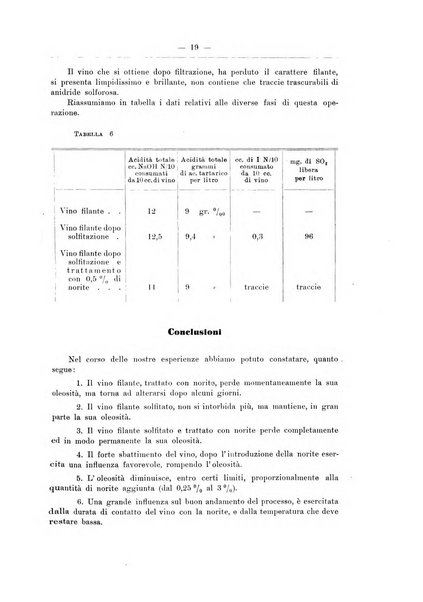 Zymologica e chimica dei colloidi e degli zuccheri