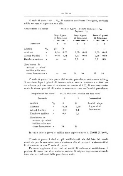 Zymologica e chimica dei colloidi e degli zuccheri