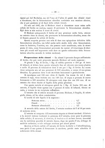 Zymologica e chimica dei colloidi e degli zuccheri