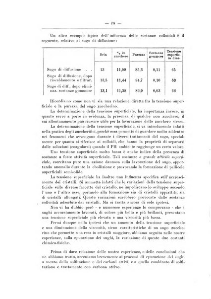 Zymologica e chimica dei colloidi e degli zuccheri