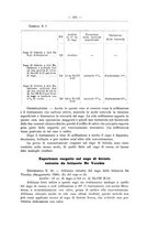 giornale/CFI0369887/1929/unico/00000111