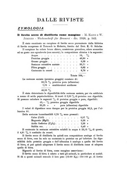 Zymologica e chimica dei colloidi e degli zuccheri